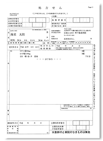 院外処方箋